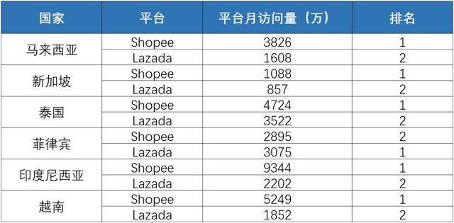 2024全年资料免费大全功能,权威数据解释定义_储蓄版43.935