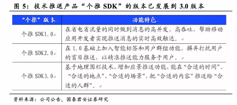 新澳天天开奖资料大全最新54期129期,快速计划设计解答_kit78.307