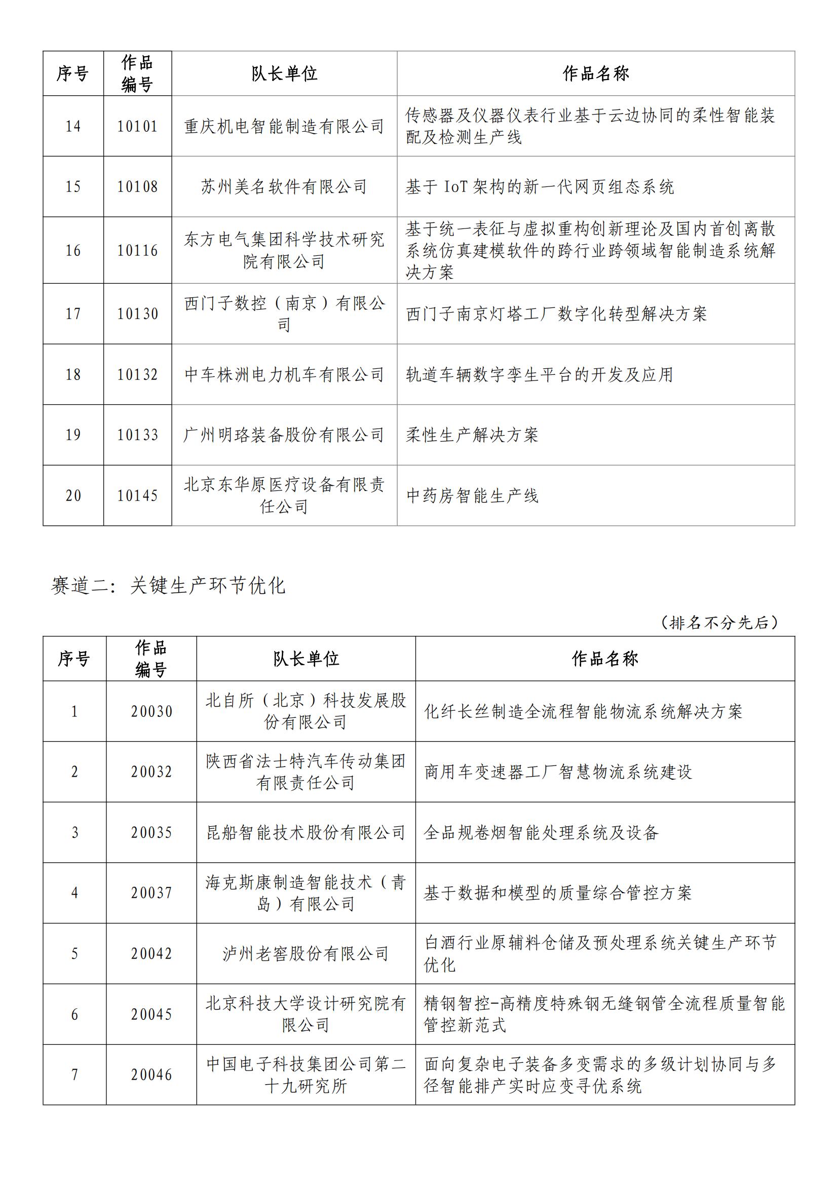 7777788888精准新传真112,全面理解执行计划_2DM97.552