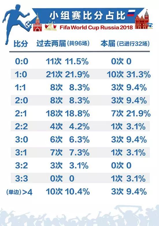 澳门六开奖结果2024开奖记录今晚直播,广泛的解释落实方法分析_NE版90.555