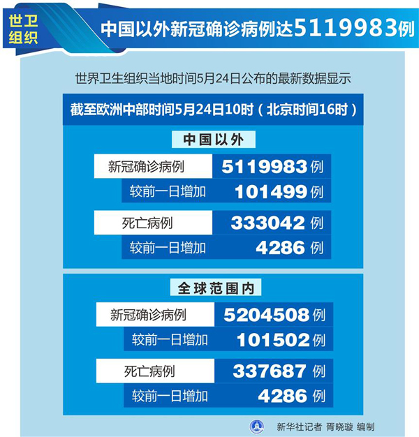 他玩 第38页