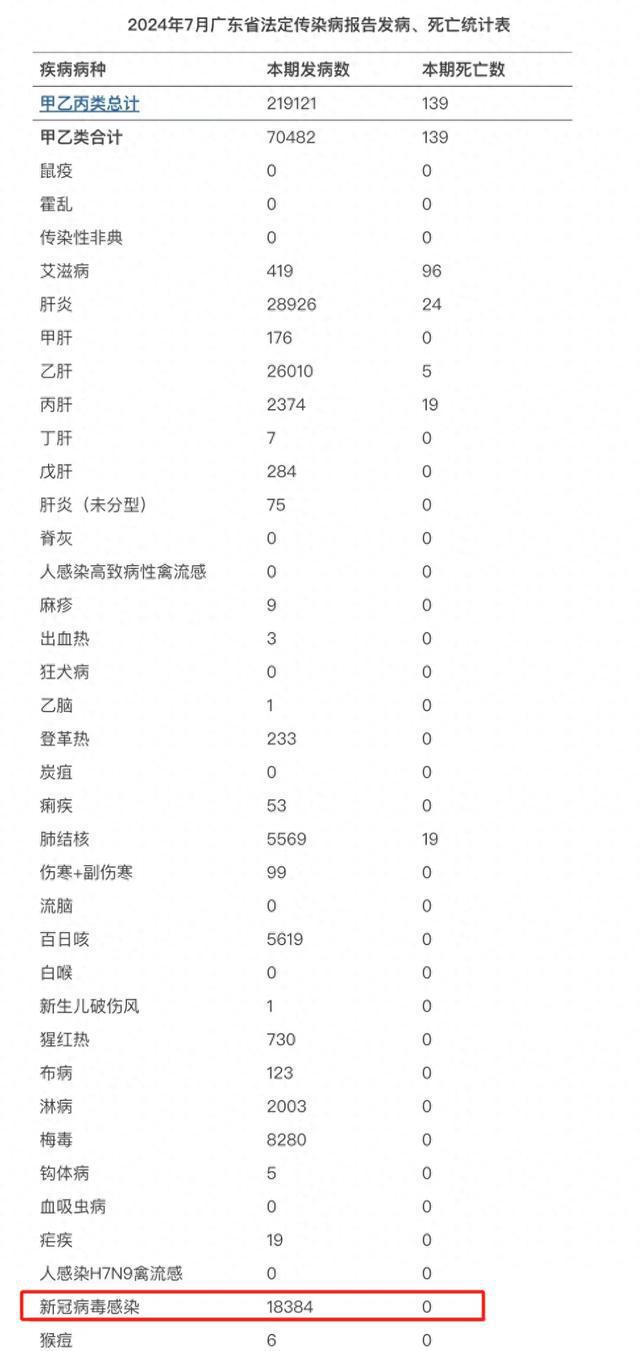 新冠病毒2024年最新消息,可靠执行策略_基础版36.525