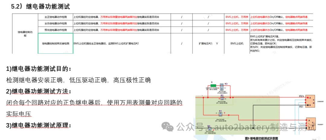 新澳龙门龙门资料大全,广泛的解释落实方法分析_标准版90.65.32