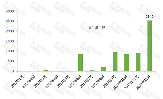 一肖一码一中一特,快速设计解析问题_静态版78.605