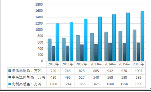 2024正版资料免费公开,深度研究解释,深入执行计划数据_pro68.324