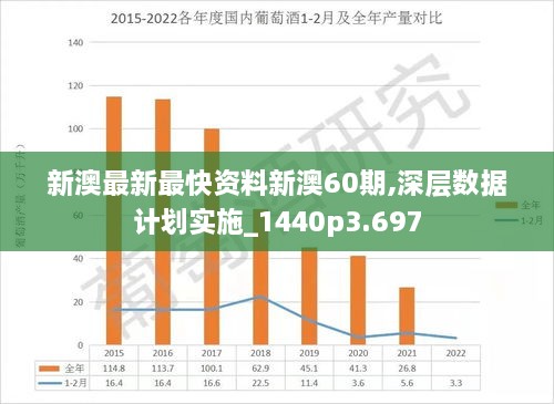 2024新澳正版资料最新更新,深层计划数据实施_watchOS99.368