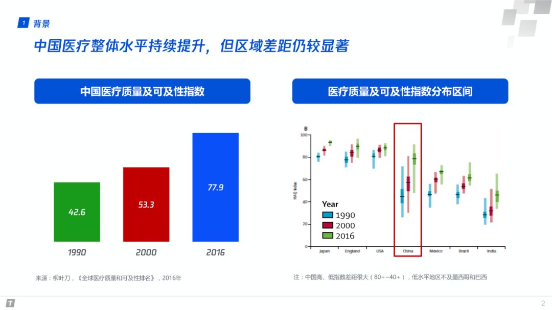 新澳天天开奖资料大全1052期,深度数据解析应用_HD48.32.12