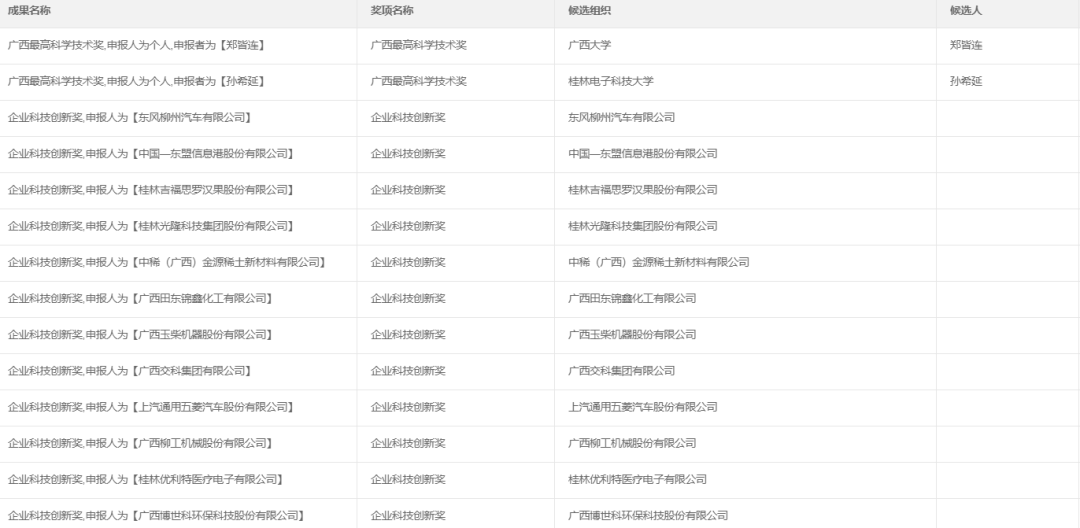 4921822cc开奖结果,实践分析解释定义_标准版38.759