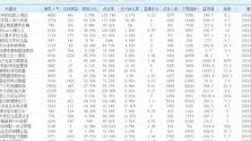 今晚澳门9点35分开奖结果,经典解释定义_工具版78.307