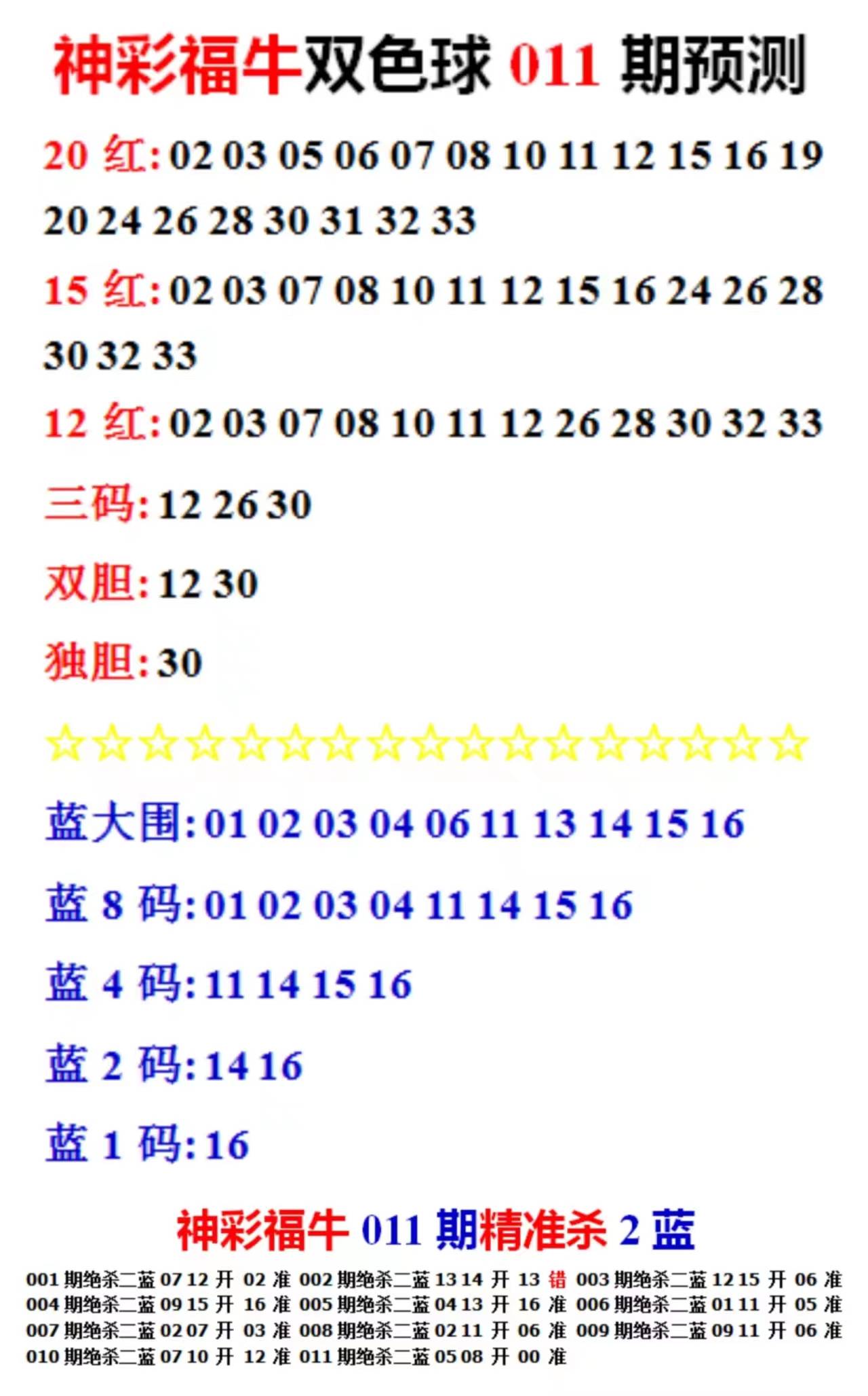 在意到极 第35页