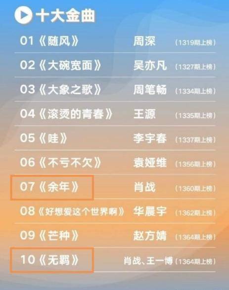 一码一肖100%准确功能佛山,最佳精选解析说明_投资版36.913