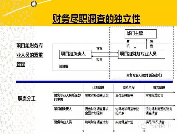 新澳精选资料免费提供,深度调查解析说明_娱乐版77.696