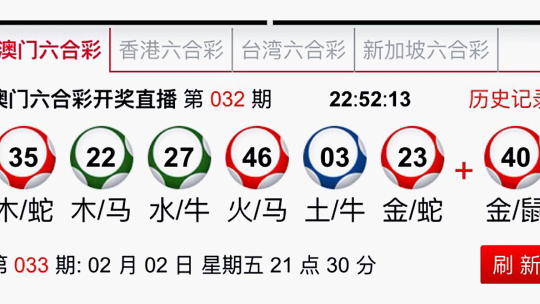 新澳门六2004开奖记录,精细评估解析_kit21.191