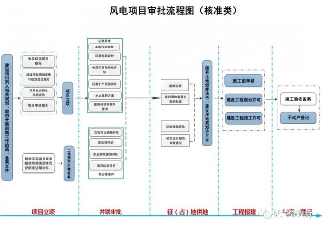 新澳2024年最新版资料,标准化流程评估_C版82.186