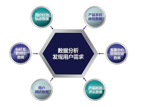 现场开奖澳门直播,数据驱动执行设计_经典款42.468