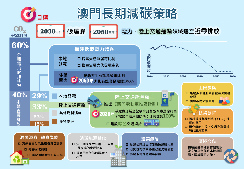 澳门最精准最准的龙门,资源整合策略实施_kit37.512