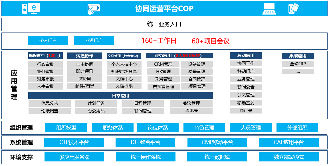 600图库大全免费资料图2024197期,深层数据执行设计_suite69.306