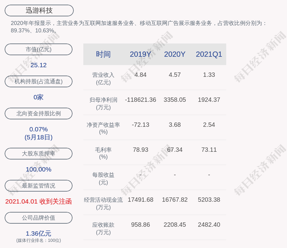 新奥内部资料网站4988,科学解答解释落实_增强版80.954