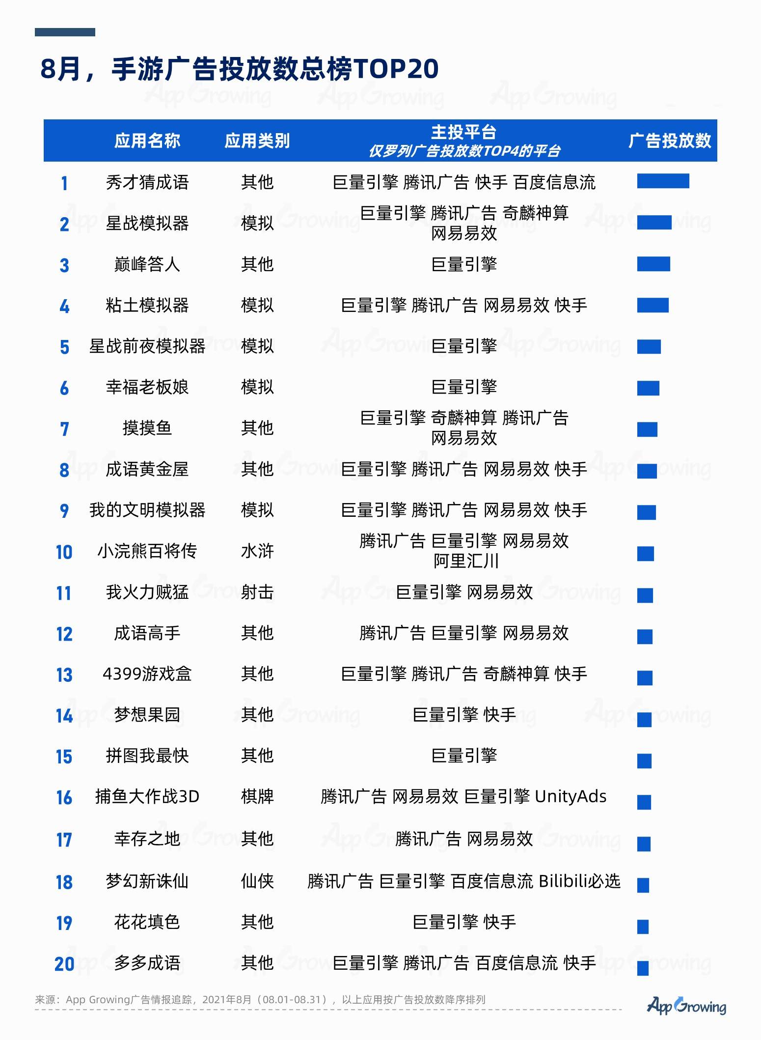 2024新奥免费资料,最新热门解答落实_游戏版256.183