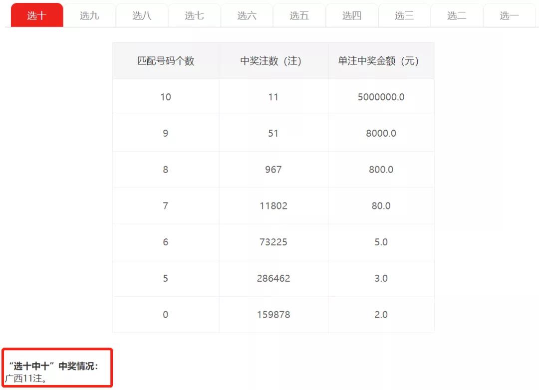 118神童网最准一肖,深入解析设计数据_尊享版68.892