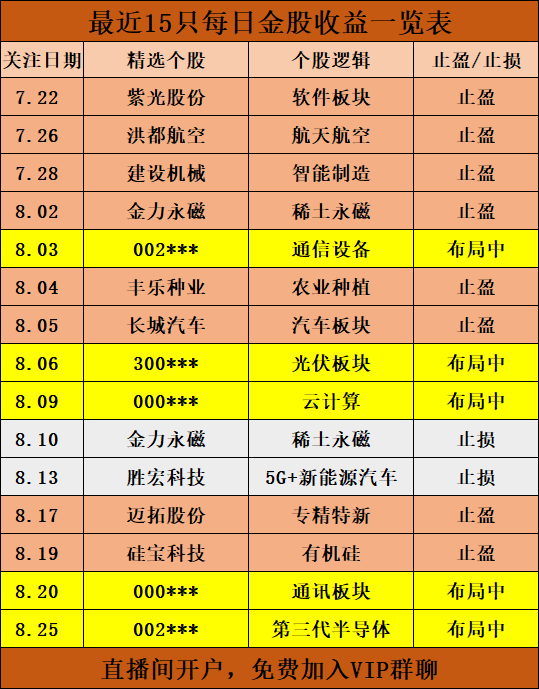 2024澳门天天开好彩大全开奖记录,全面理解执行计划_豪华版4.287