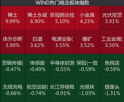 新澳天天开奖资料大全1052期,数据设计支持计划_体验版59.891