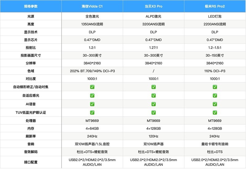 新奥精准资料免费提供彩吧助手,综合性计划评估_Lite81.924