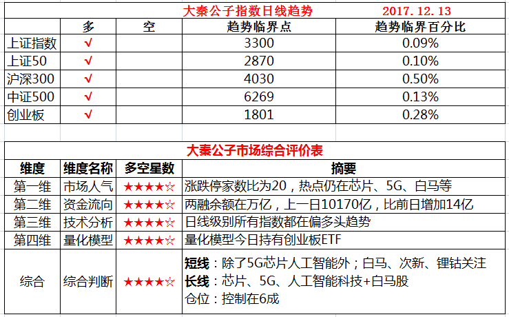 香港记录4777777的开奖结果,深层数据分析执行_复古版27.422