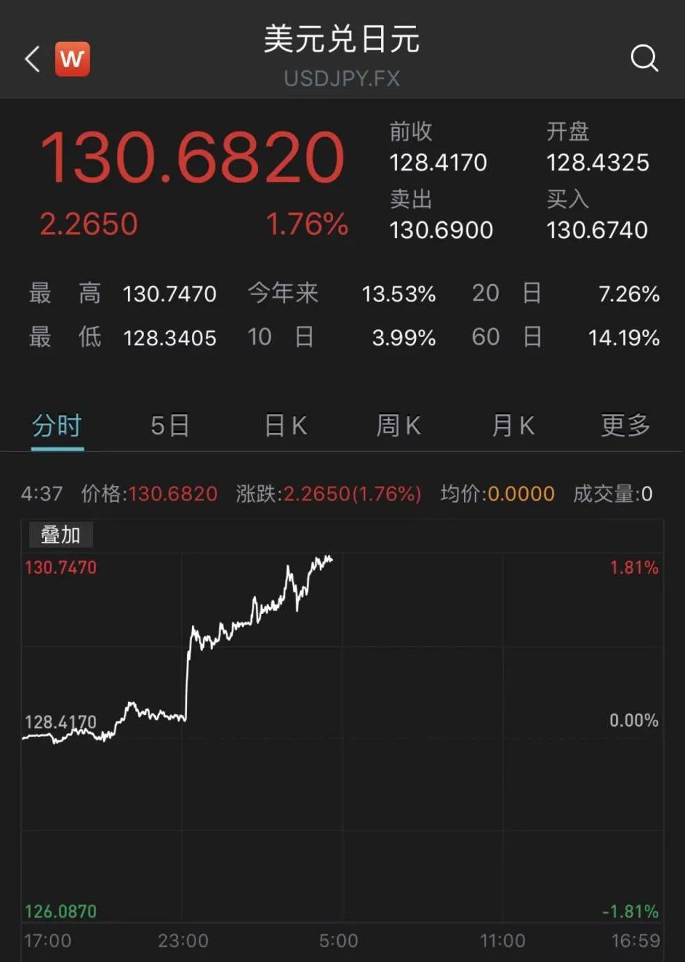 2024年新澳门今晚开奖结果,深入数据应用执行_GT88.547