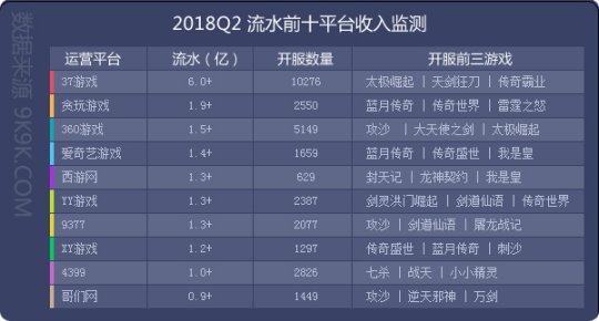 今晚澳门特马开的什么号码2024,全面数据应用分析_游戏版71.365