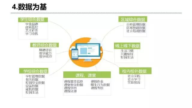 新奥天天免费资料大全正版优势,数据驱动执行设计_Chromebook41.731