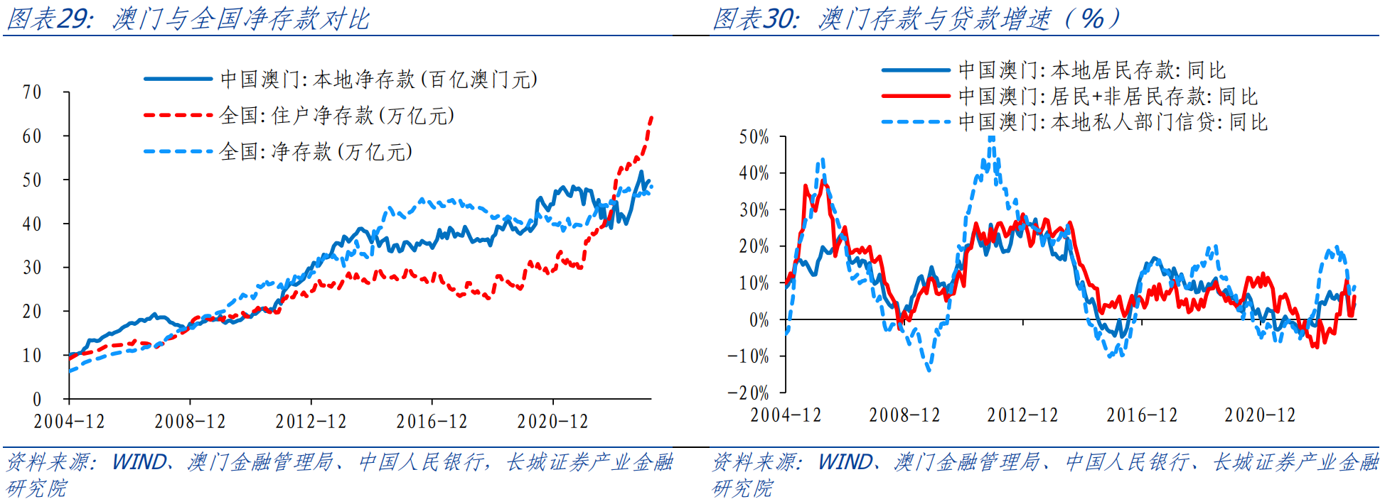 九点半开奖的澳门,状况评估解析说明_战略版79.883