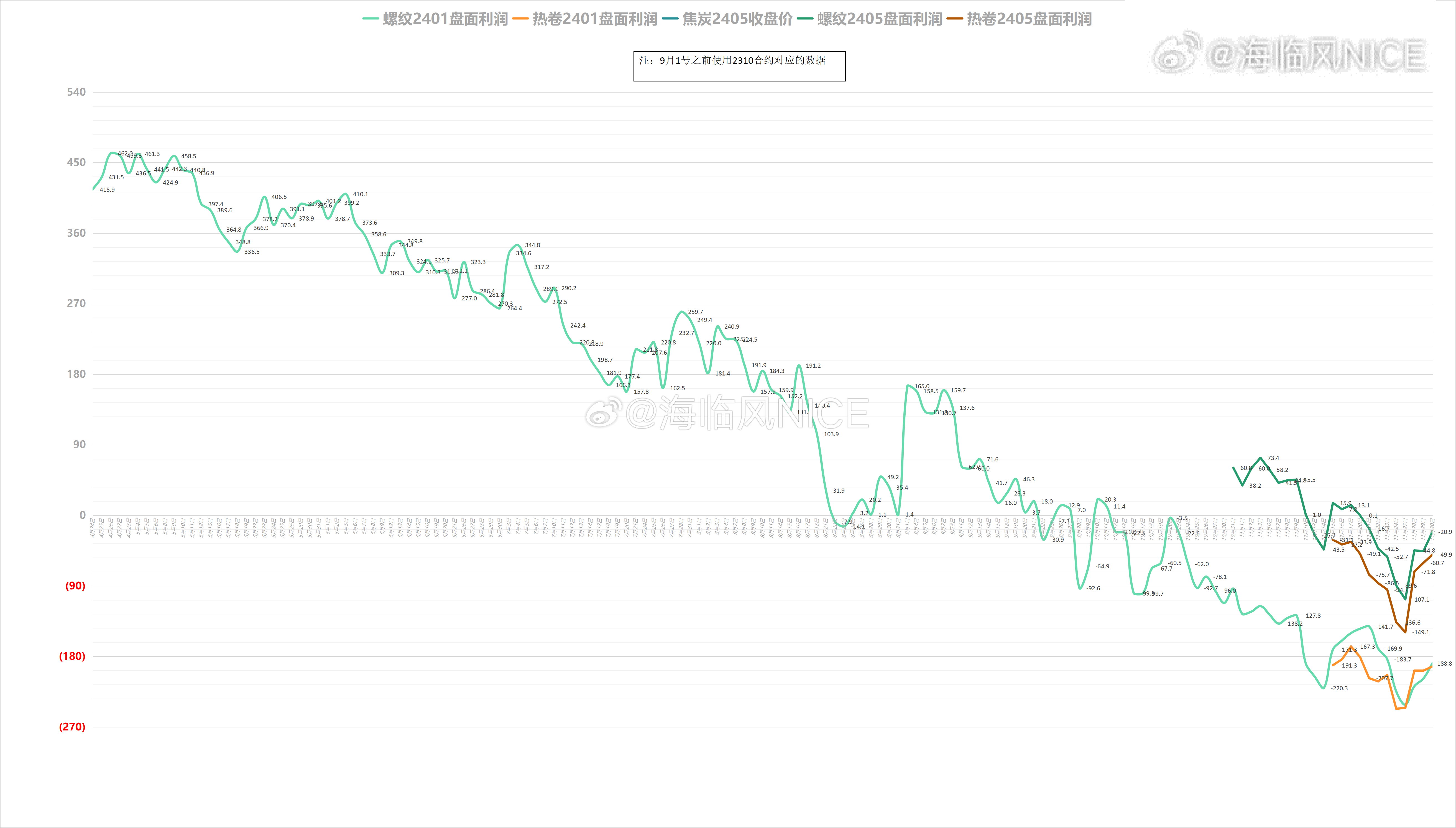 新澳门六开奖结果今天,数据驱动执行决策_Prestige92.20.91