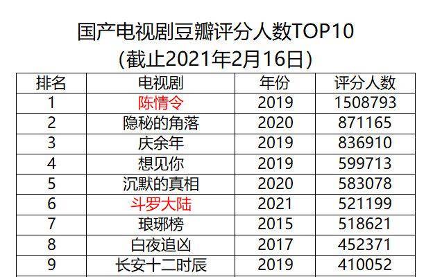 澳门三肖三码精准100%,实地解析数据考察_Hybrid11.302