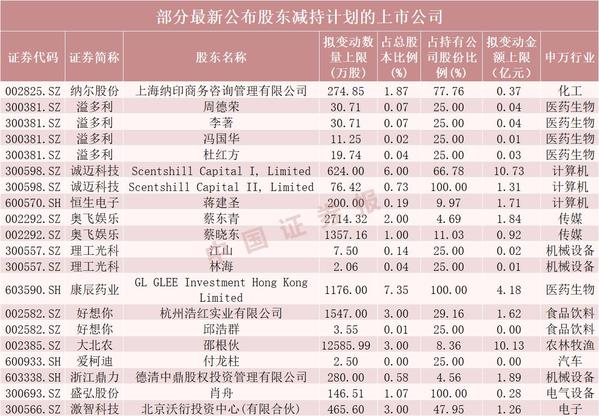 澳门一码一肖一特一中全年,广泛的解释落实支持计划_HDR版82.599