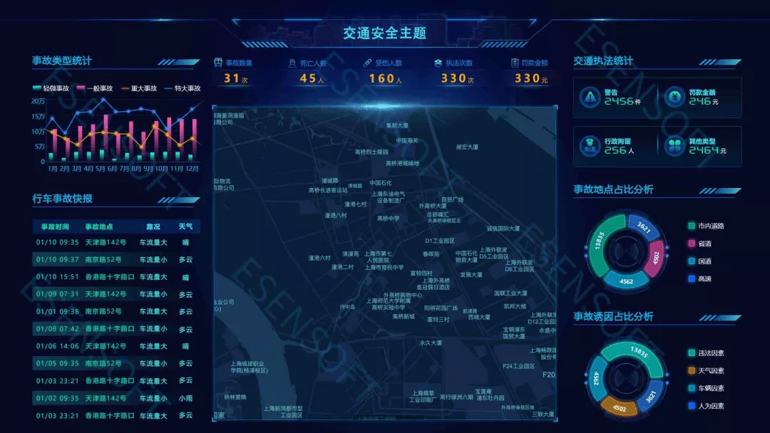 新奥开什么今晚,全面分析应用数据_界面版50.946