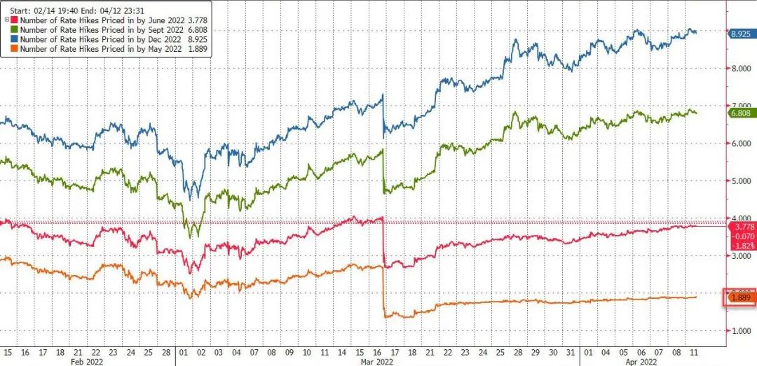 2024新澳门今天晚上开什么生肖,深入解析数据设计_Premium41.144