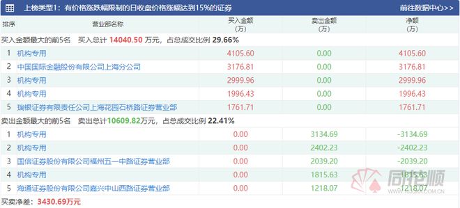 2024年新澳开奖记录,前瞻性战略定义探讨_Superior73.948