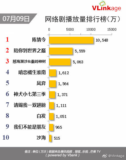 白小姐一码一肖中特1肖,实地研究数据应用_Superior59.524