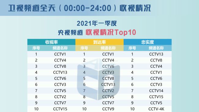 新澳门2024年正版免费公开,权威数据解释定义_高级款21.538