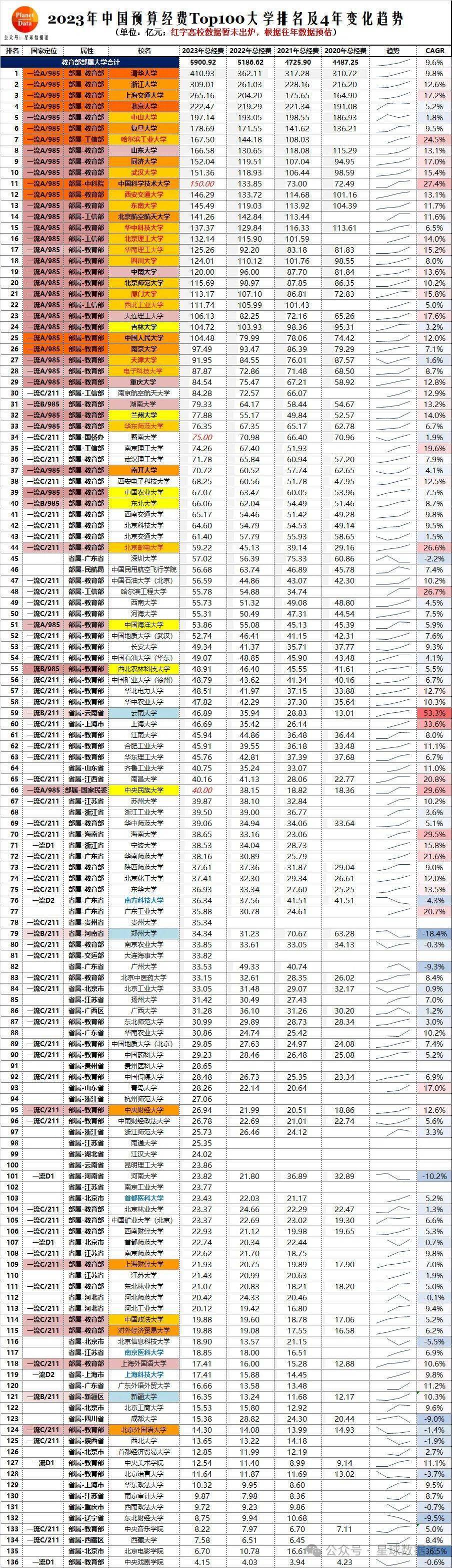 2024澳门六开彩开奖结果查询,数据资料解释落实_4K版84.985