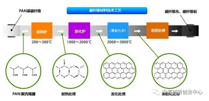 新址二四六天天彩资料246,重要性解析方法_soft55.174