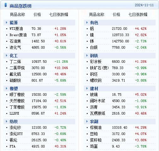 新澳精准资料免费提供208期,收益成语分析落实_豪华版6.23