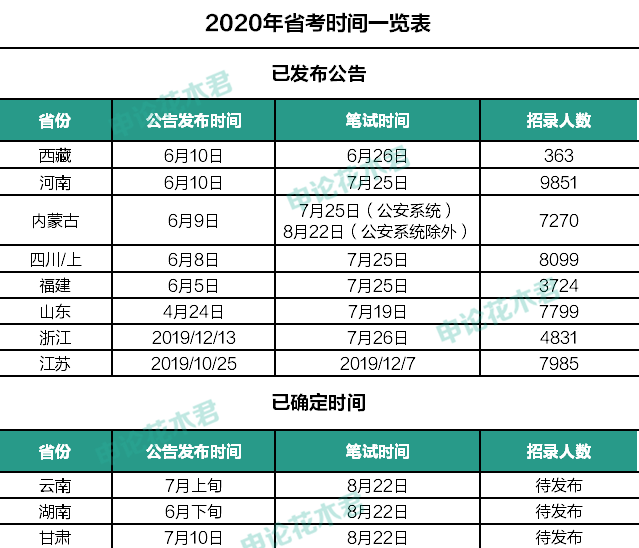 2024香港今期开奖号码马会,功能性操作方案制定_经典版172.312