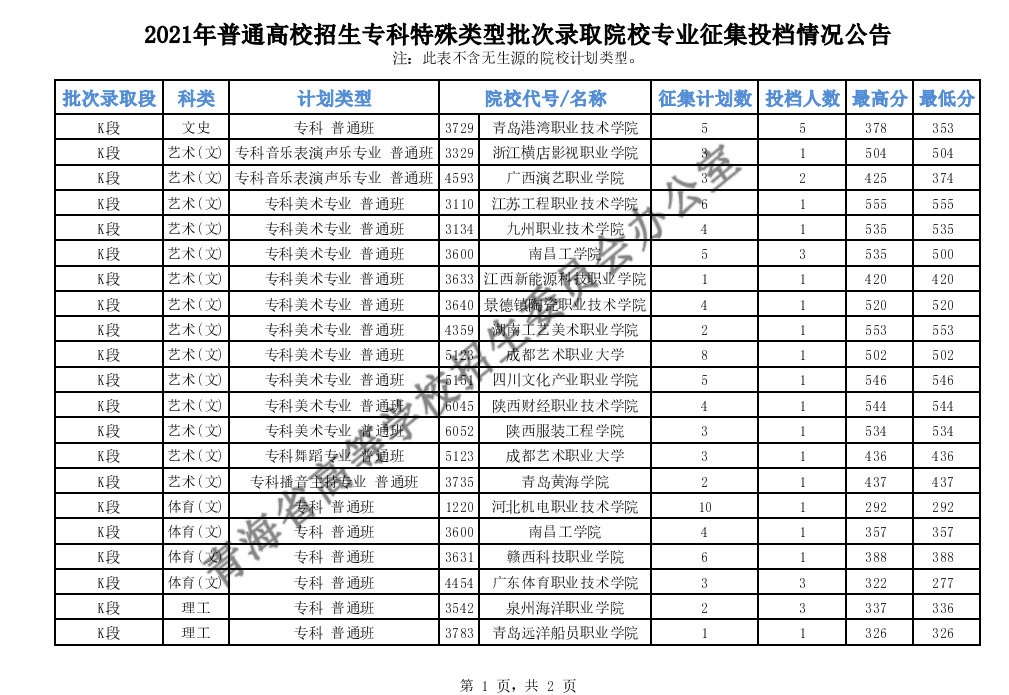 2024年12月16日 第7页