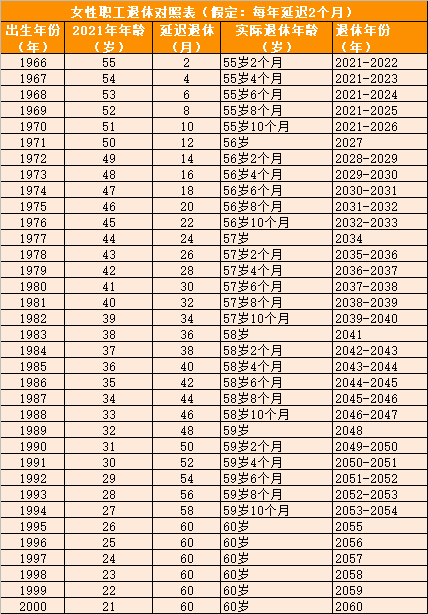 7777788888精准管家婆免费784123,全面设计实施策略_S22.544