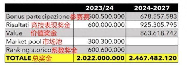 2024新天天免费资料,实践研究解释定义_suite67.591