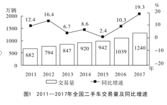 新奥长期免费公开资料,系统解答解释定义_uShop60.420