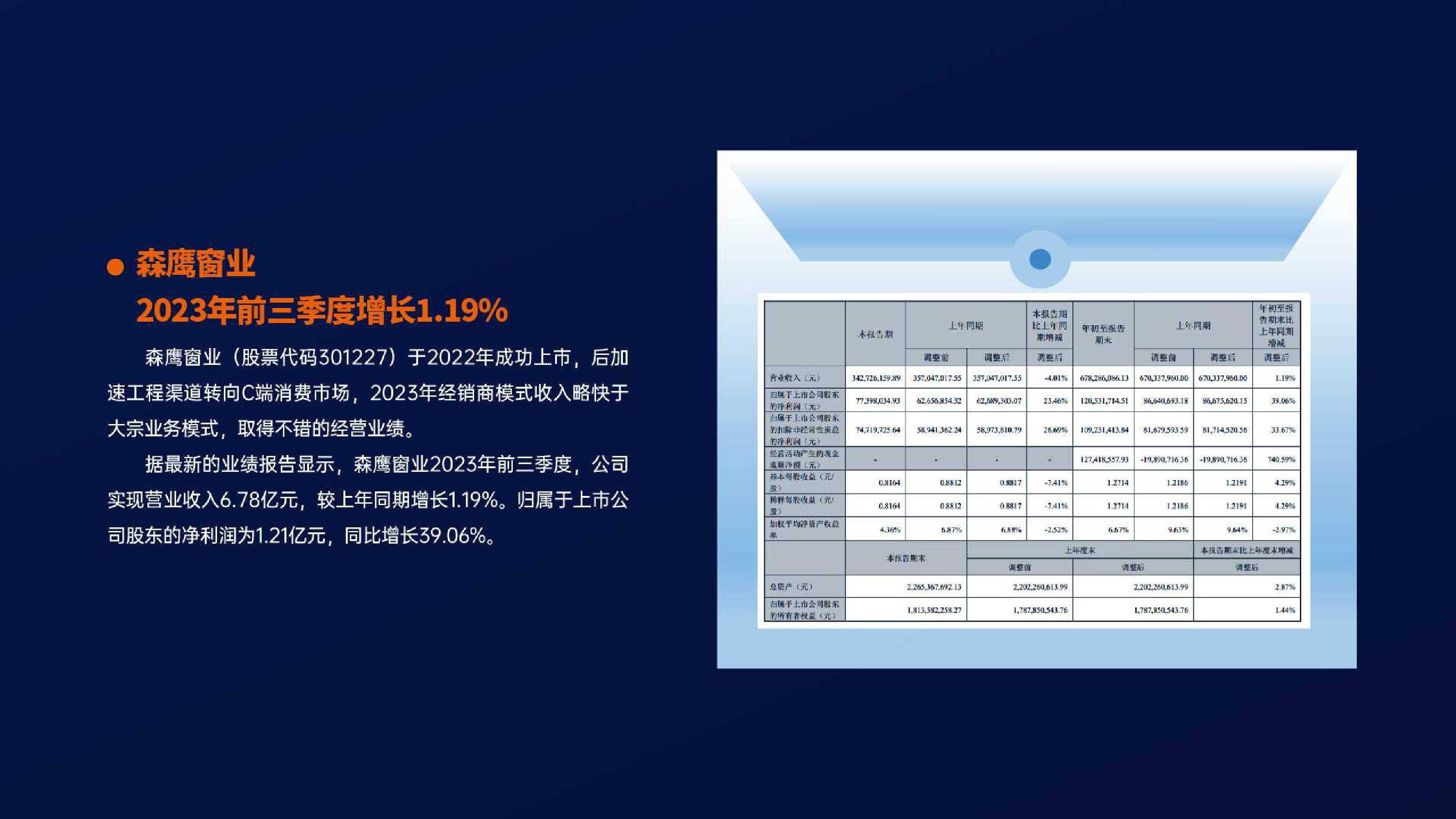 2024新奥门免费资料,实地分析数据执行_战斗版46.928