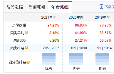 新澳天天开奖资料大全最新,实地考察分析数据_专属版59.704